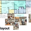 Photo 8: full floor layout