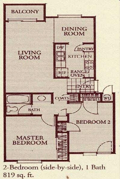 Room for rent close to downtown  Main Photo