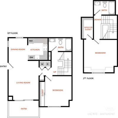 Sunnyvale Top-Floor Loft Apt | Private bathroom  Main Photo