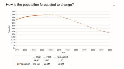 Room wanted in Hoboken, NJ Main Photo