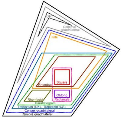 Room wanted in Houston 77009 Main Photo